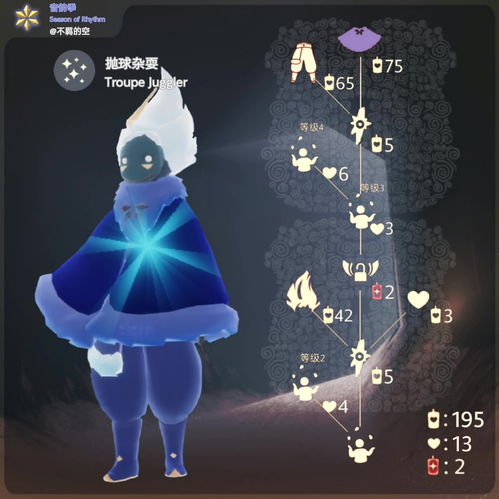 光遇一共有多少个先祖 全地图先祖统计