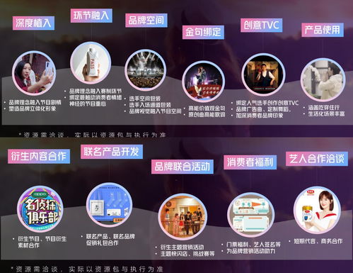 和平精英乘风破浪的姐姐时装怎么获得 浪姐联动时装怎么得