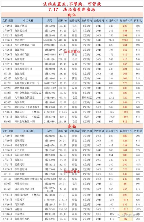 光遇如何测量身高 最新测量身高方法推荐