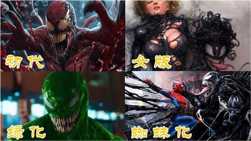 元素方尖毒液蜘蛛怎么打 新出的裂隙毒液蜘蛛打法解析