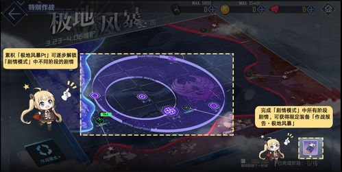 不思议迷宫时空域小行星有什么用 时空域小行星玩法介绍