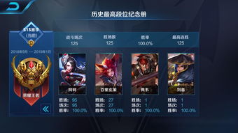王者荣耀表现分满分是多少 表现分计算机制