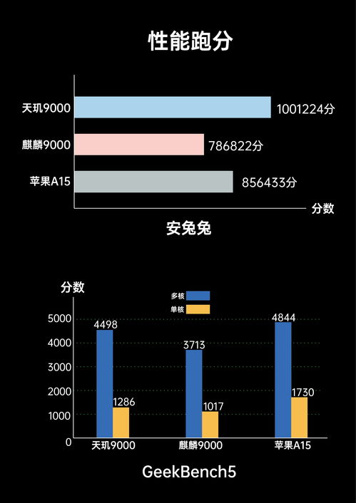 原神帧率低怎么办 高帧率怎么解锁