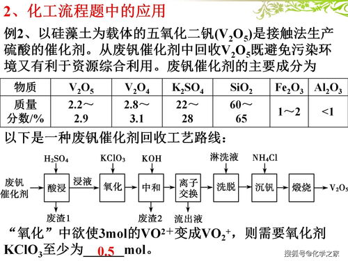 原神结晶有什么用 元素反应结晶介绍