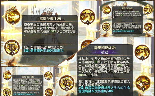 剑与远征扎普拉尔怎么样 扎普拉尔技能介绍