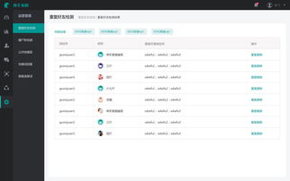 原神麻烦的工作怎么完成 麻烦的工作任务流程