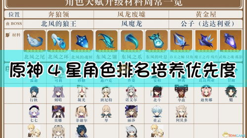 原神行秋在哪里 生日就我们两个人隐藏任务完成攻略 原神行秋在哪里 生日就我们两个人隐藏任务完成攻略