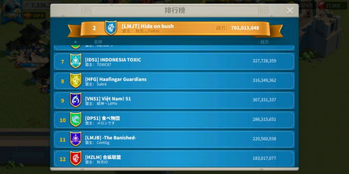 万国觉醒丝绸之路活动怎么玩 丝绸之路活动攻略