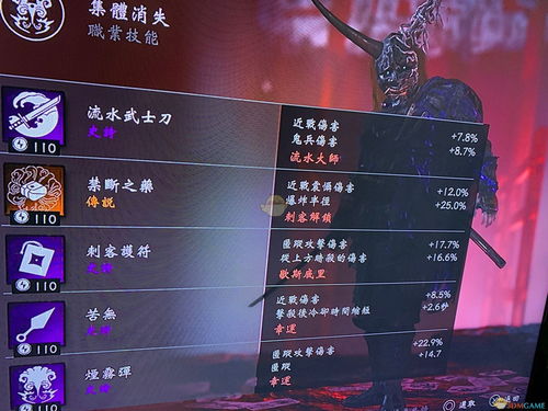 魔渊之刃什么流派强 流派强度排行榜