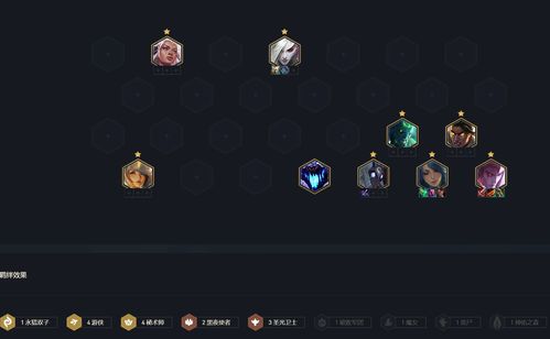 云顶之弈秘术师羁绊好用吗 秘术羁绊阵容攻略