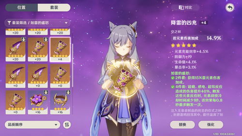 原神圣遗物怎么分解 卖掉圣遗物赚金币