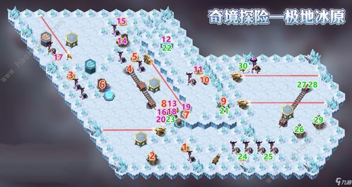 剑与远征霜息冰原路线图 霜息冰原奖励介绍