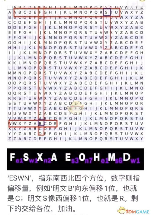 犯罪大师永恒之门第四关答案 永恒之门第四关密码