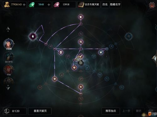 第五人格塔罗骑士天赋加点推荐 塔罗骑士天赋攻略
