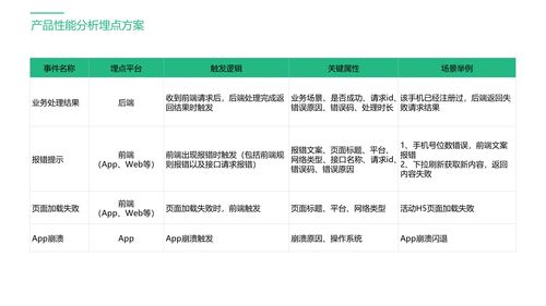 原神债务处理人刷新位置 债务处理人多久刷新一次