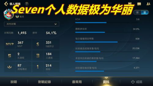lol手游错误代码10075是什么原因 错误代码原因分析