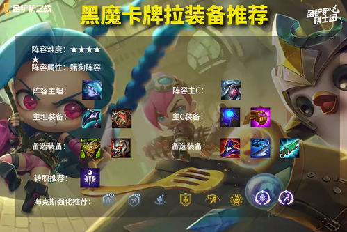 原神双风阵容怎么样 双风组合效果