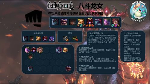 云顶之弈10.218八斗怎么玩 八斗阵容攻略