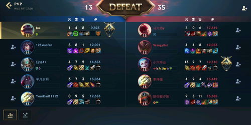 lol手游赢一局给多少精粹 精粹金币收益介绍