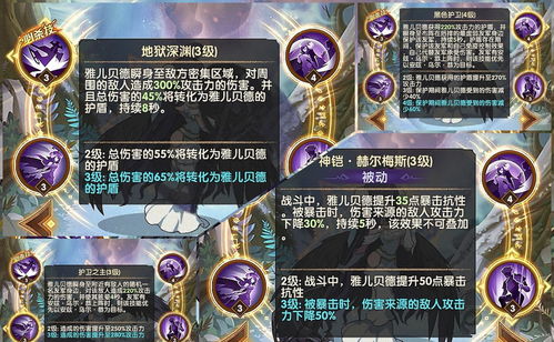 剑与远征雅儿贝德赏金试练怎么打 雅儿贝德赏金试练攻略