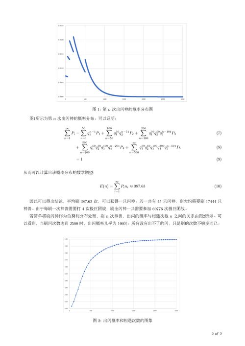 鸿图之下势力值怎么算 势力值计算机制