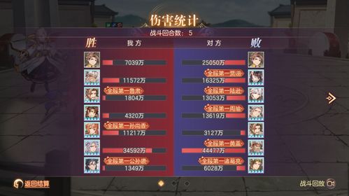 三国志幻想大陆怎么打打黄天司马 黄天司马真伤队阵容搭配攻略