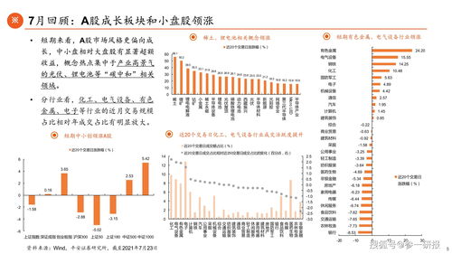 一梦江湖清水决怎么用效果好 清水决特性收益分析
