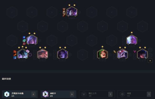 云顶之弈夜幽薇恩怎么玩 VN阵容攻略 云顶之弈夜幽薇恩怎么玩 VN阵容攻略