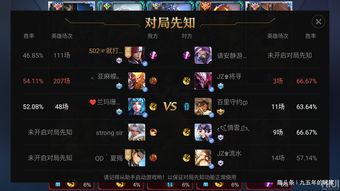 王者荣耀不安预兆怎么完成 不安预兆任务攻略