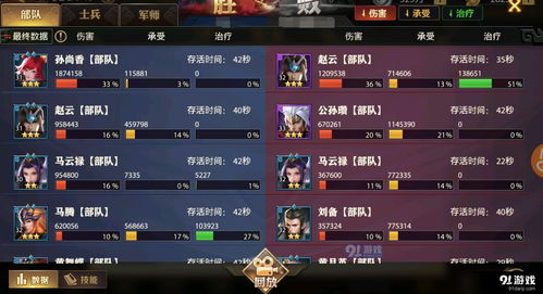 启源女神暴击队阵容搭配攻略 暴击队是如何组成的