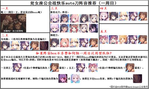 公主连结天蝎座自动刀推荐攻略 天蝎座a4自动刀阵容
