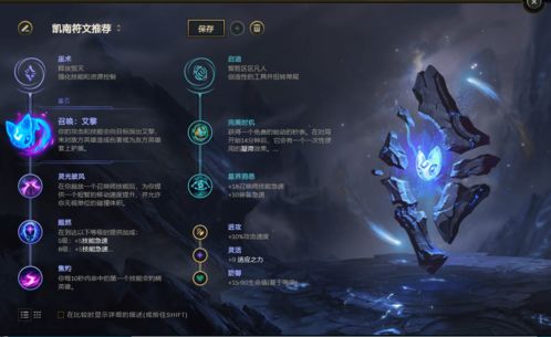 LOL芮尔符文天赋怎么搭配 出装搭配推荐
