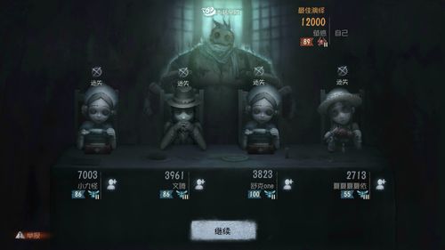 第五人格监管者抓人顺序是怎样的 屠夫抓人顺序讲解