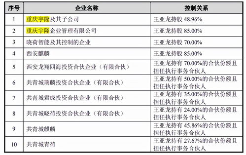 光遇宴会节员工兑换表 宴会节能兑换什么