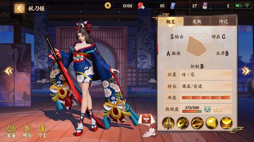 决战平安京化鲸怎么出装 化鲸最强出装