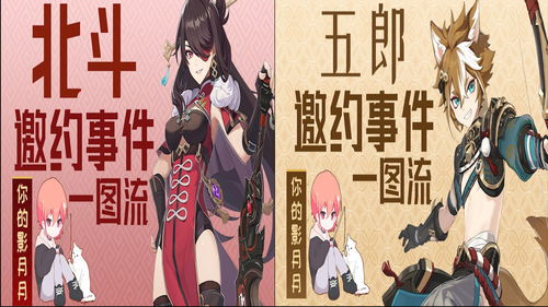 原神帝君故事成就怎么完成 将与璃月有关的东西交给慕胜