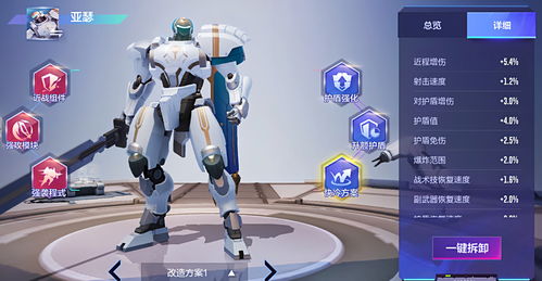 机动都市阿尔法热钢模组搭配 热钢模组选择攻略