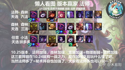 云顶之弈10.25天选森林斗怎么玩