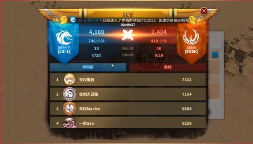 万国觉醒登峰造极活动是什么 登峰造极活动奖励内容