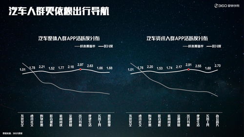光遇关键词在哪看 2020年度报告在哪