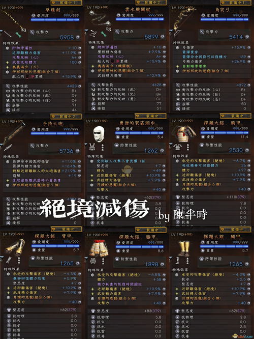 至尊传奇官阶系统该如何玩 官阶系统玩法讲解