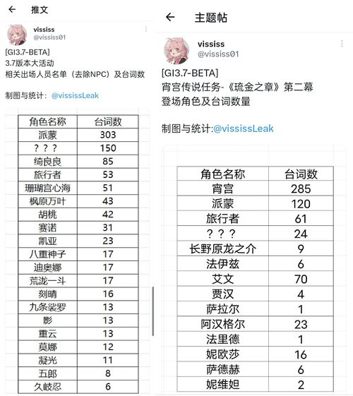 原神卡池顺序时间表2021 最新卡池up介绍2021