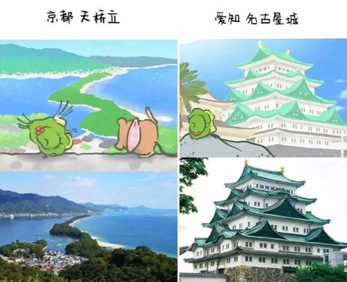 旅行青蛙中国之旅目的地概率介绍