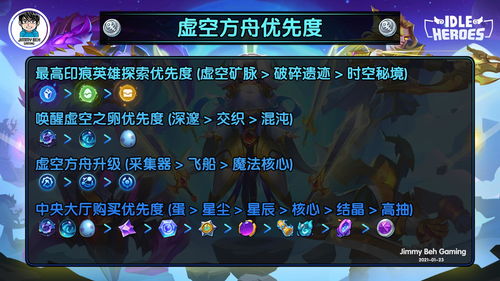 天谕手游星痕连接攻略 星痕连接一笔画攻略