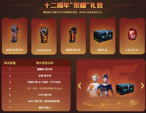 天神学院礼包码大全 最新礼包码分享