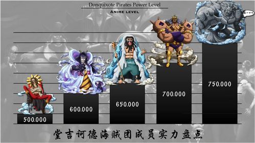 影之刃3职业排行 最强职业推荐