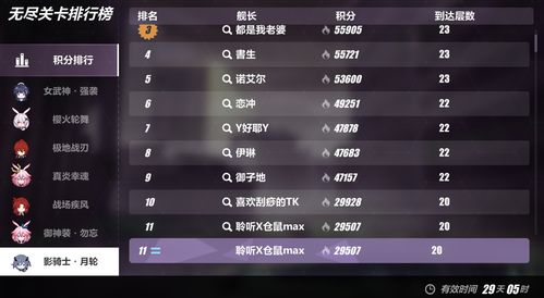 崩坏3禁限超越樱火轮舞怎么样 禁限超越樱火轮舞使用攻略