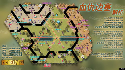 重生细胞高难路线推荐 卷轴最多的路线分享