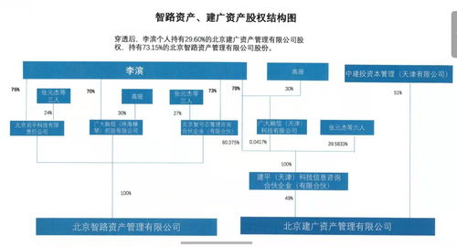 光遇重组季怎么进 重组季入口介绍