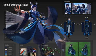 王者荣耀设计新衣服英雄是谁 峡谷女神细节考验第二题答案